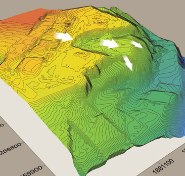 GIS - Geographic Information Systems